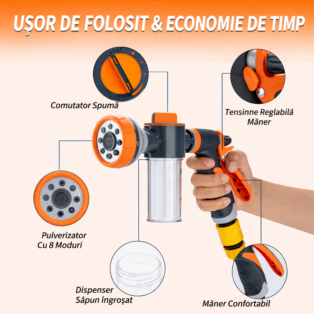 Pistol de pulverizare multifuncțional cu rezervor detergent, 8 moduri de jet, pentru udare și curățare, gri/portocaliu